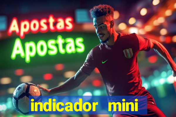 indicador mini indice b3